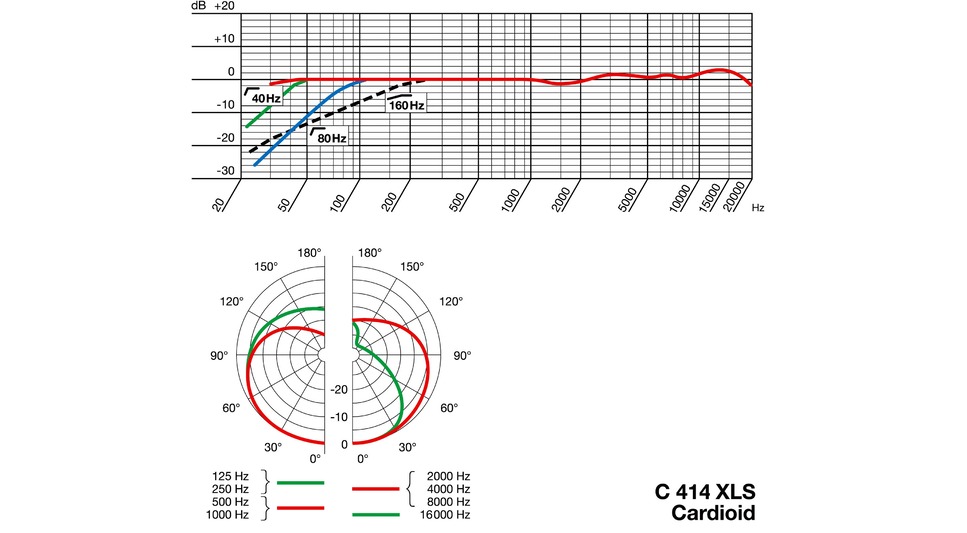 Akg C 414xls - Micro Statique Large Membrane - Variation 2