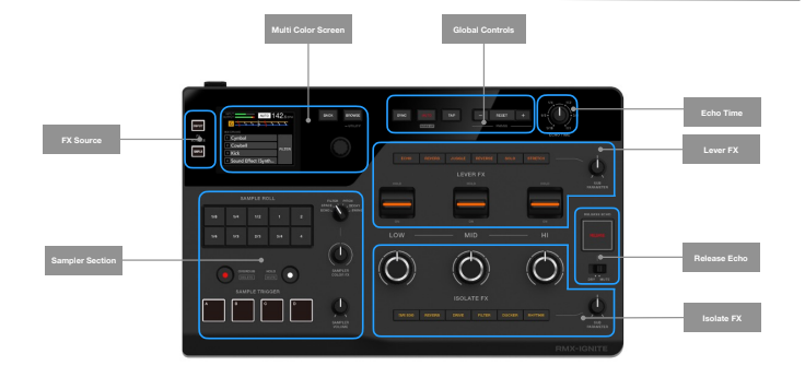 Alphatheta Rmx-ignite - Sampleur / Groovebox - Variation 4