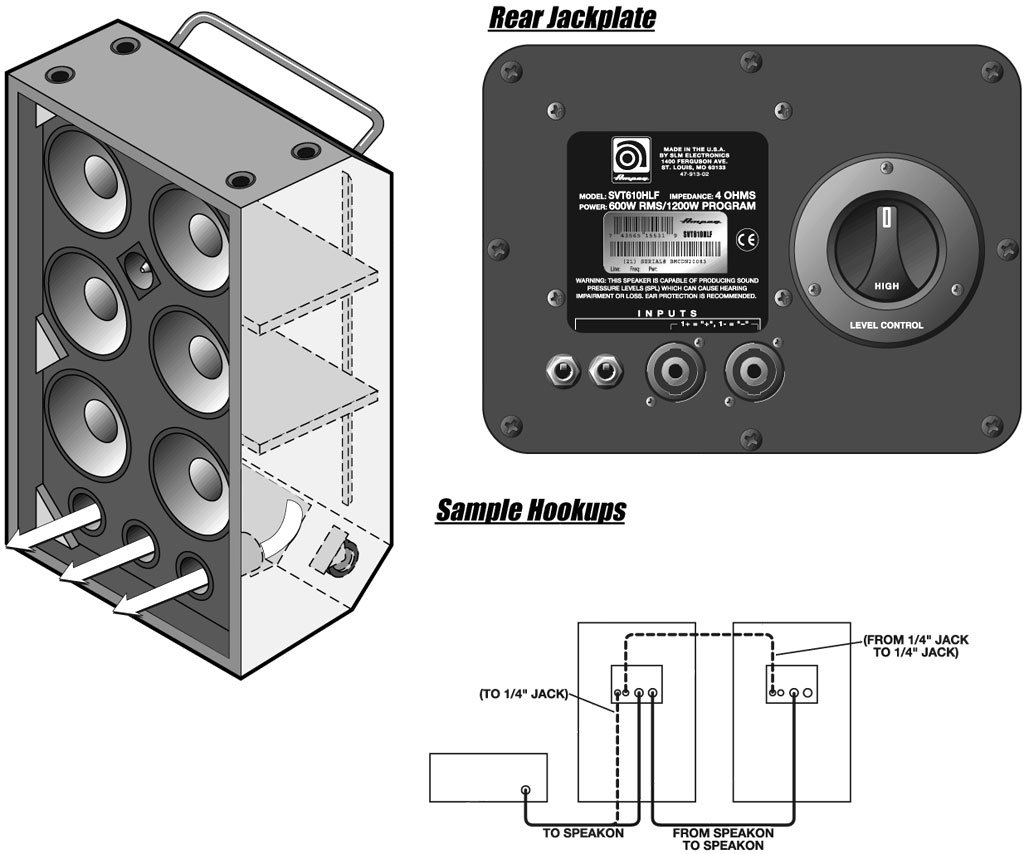 Ampeg Svt-610hlf 6x10 600w 8 Ohms Black - Classic Series - Baffle Ampli Basse - Variation 1