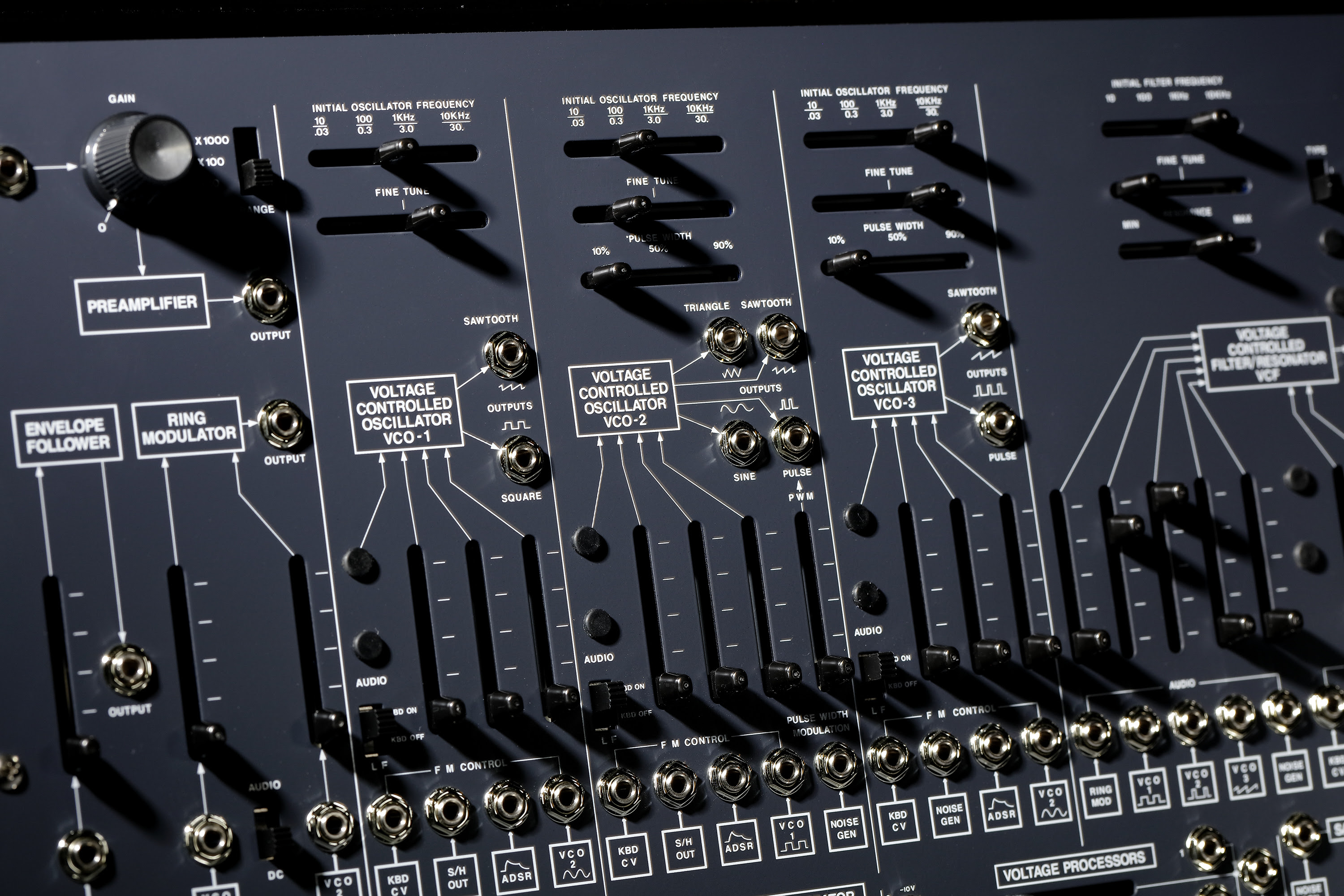 Arp 2600 M - Expandeur - Variation 4