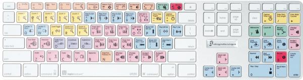 Interfaces et contrôleurs avid Avid Pro Tools Mac Keyboard