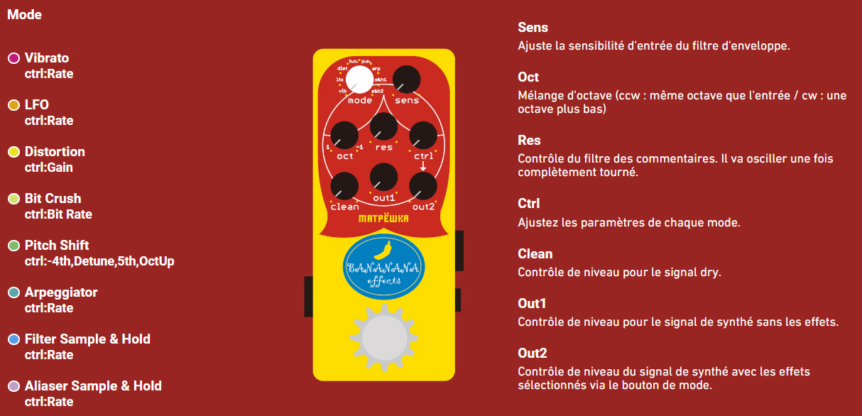 Bananana Effects Matryoshka Bass Synth - Pedale Chorus / Flanger / Phaser / Modul. / Trem. - Variation 3