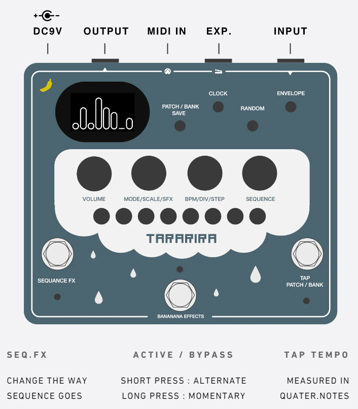 Bananana Effects Tararira Arpeggiator Pitch Shifter - PÉdale Harmoniseur - Variation 3