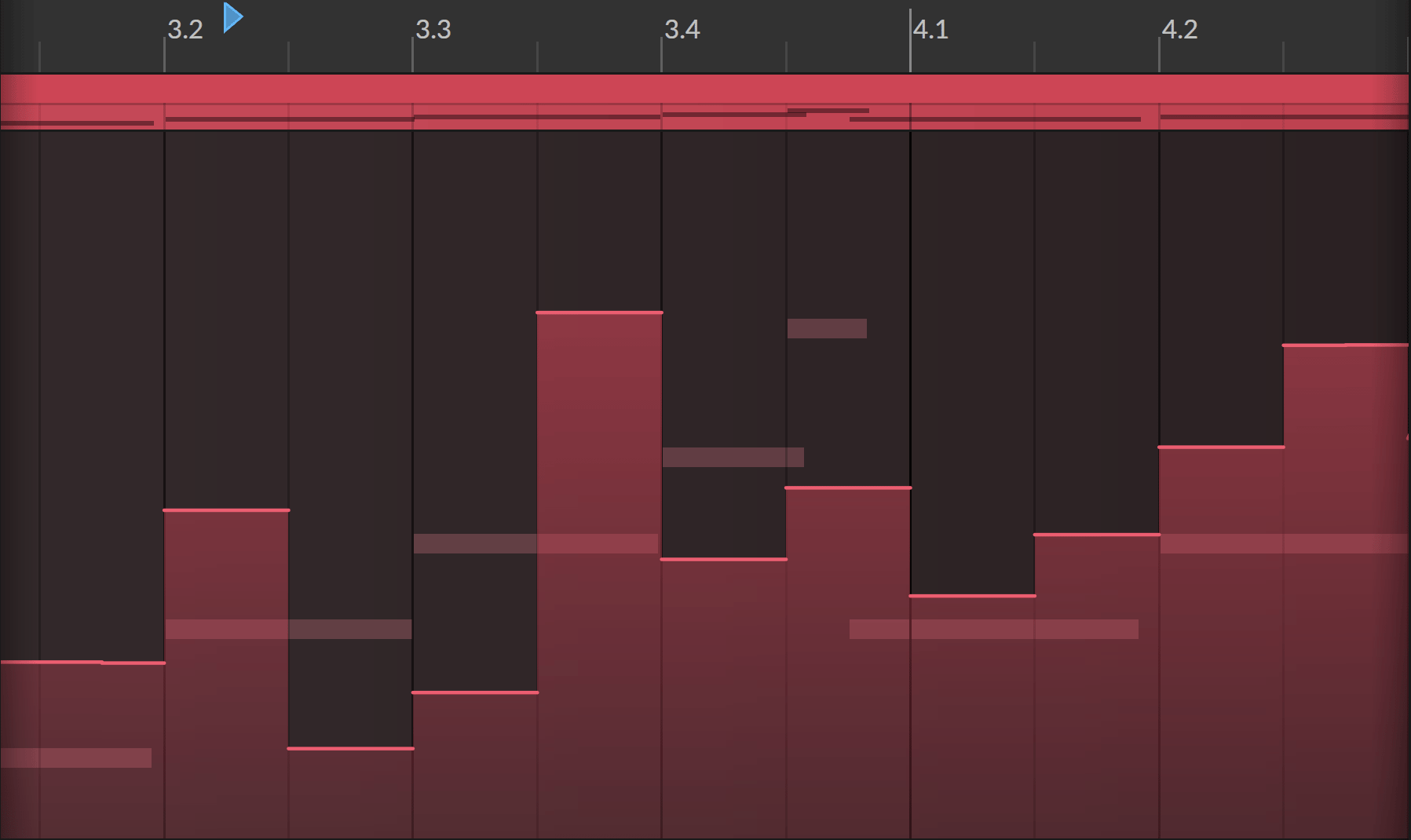 Bitwig Studio Edu - Logiciel SÉquenceur - Variation 8