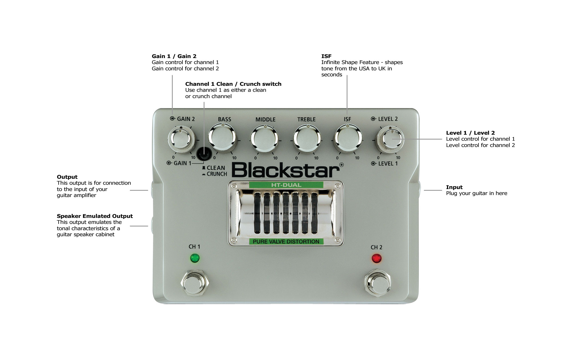 Blackstar Ht Dual 2 Channel Valve Distorsion - PÉdale Overdrive / Distortion / Fuzz - Variation 2