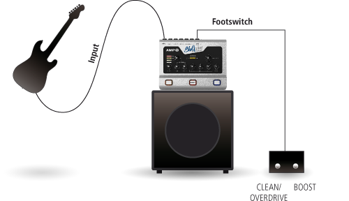 Bluguitar Amp 1 - Preampli Électrique - Variation 3