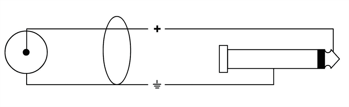 Cordial Cfu6pc - - CÂble - Variation 2