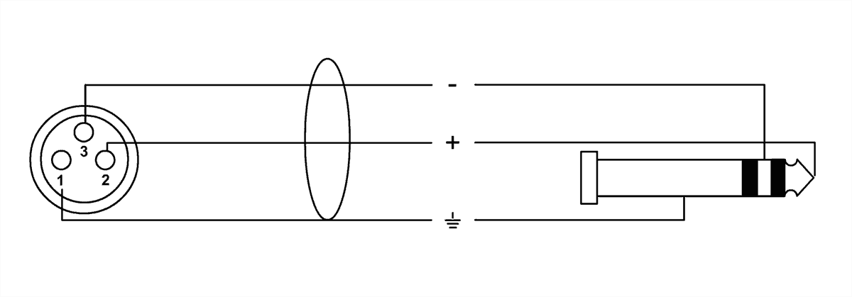 Cordial Cim3fv Jack St / Xlr F - 3m - CÂble - Variation 1