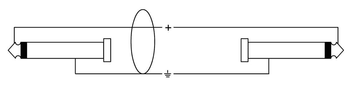 Cordial Cpi6pr - - CÂble - Variation 2