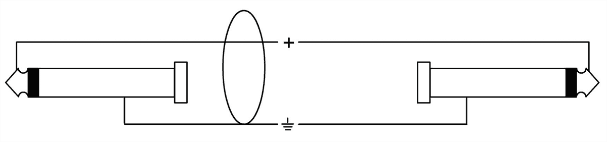 Cordial Cri3pp - - CÂble - Variation 2