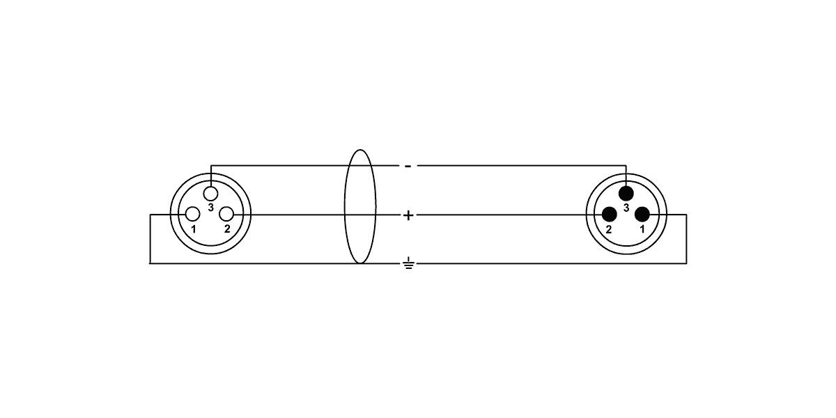 Cordial Symetrique Xlr - Xlr Male/xlr Femelle - 10m - CÂble - Variation 1