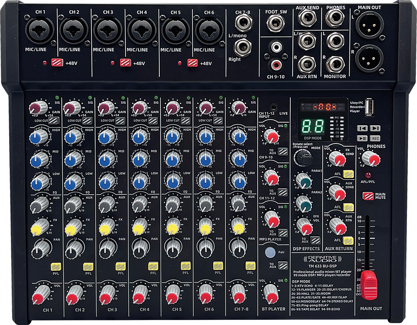 Definitive Audio Tm 633 Bu-dsp - Table De Mixage Analogique - Main picture