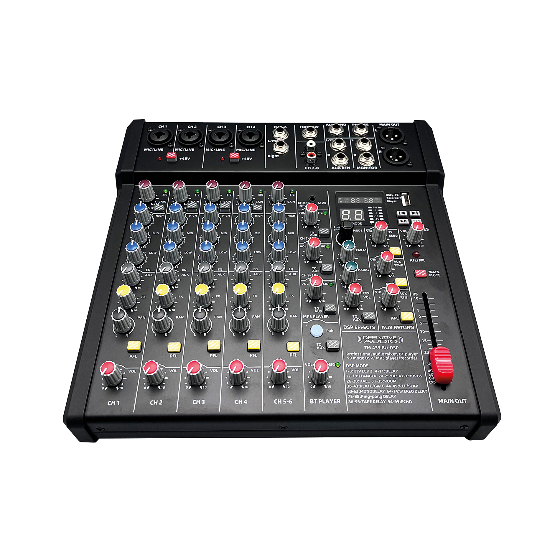Definitive Audio Tm 433 Bu-dsp - Table De Mixage Analogique - Variation 5