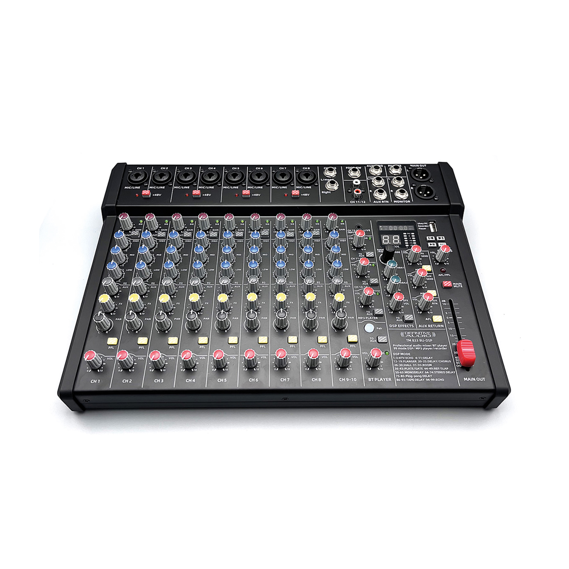 Definitive Audio Tm 833 Bu-dsp - Table De Mixage Analogique - Variation 8