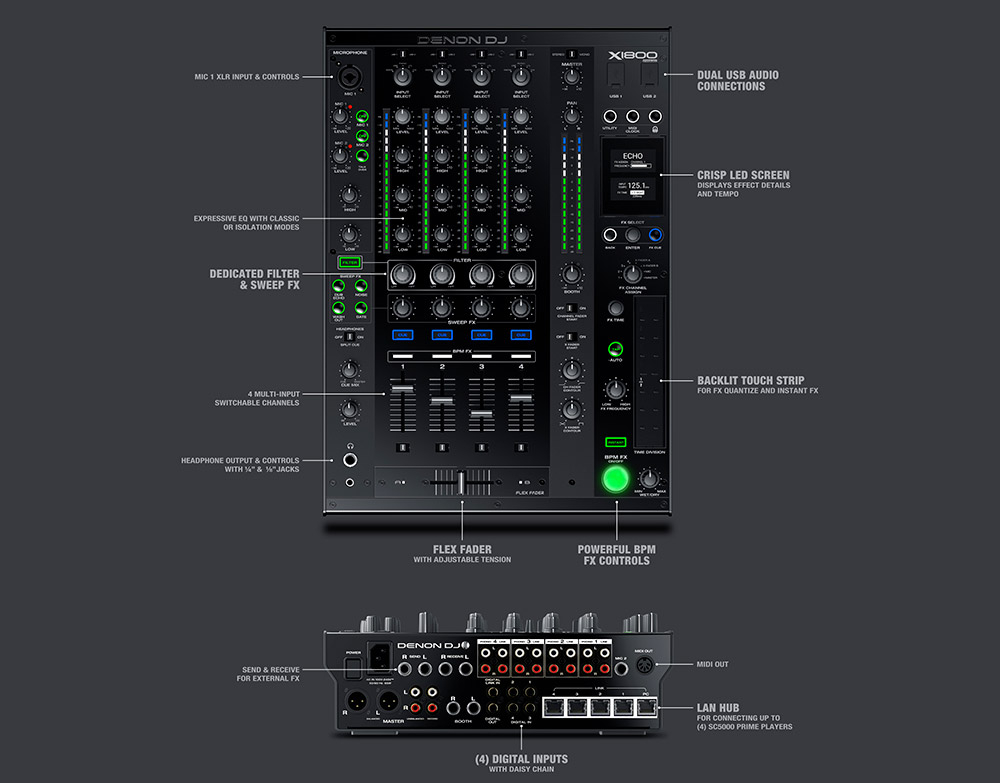 Denon Dj X1800 Prime - Table De Mixage Dj - Variation 3