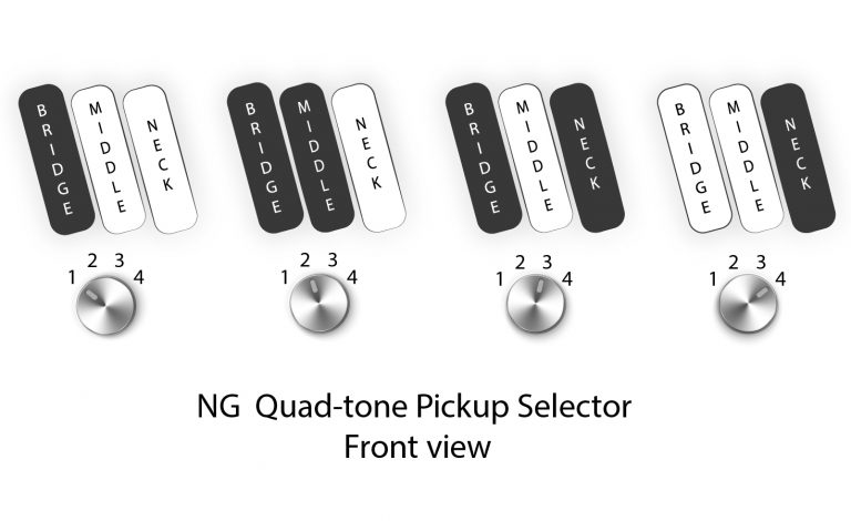 Dingwall Adam Nolly Getgood Ng3 4c Signature 3pu Active Mn - Fiesta Red - Basse Électrique Solid Body - Variation 6