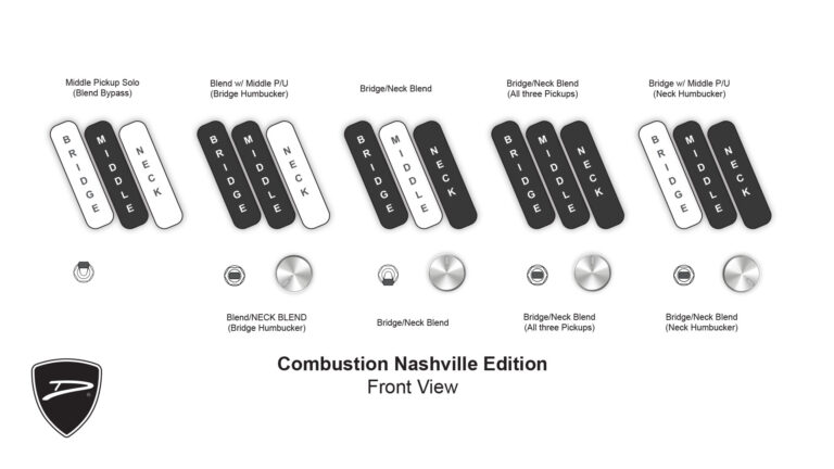 Dingwall Combustion Nashville Cn3 5c 3pu Active Pf - Ultraviolet Burst - Basse Électrique Solid Body - Variation 9