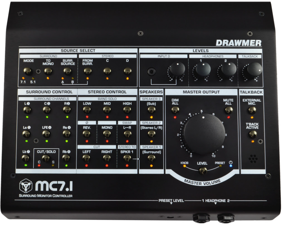 Drawmer Mc7.1 - ContrÔleur De Monitoring - Main picture