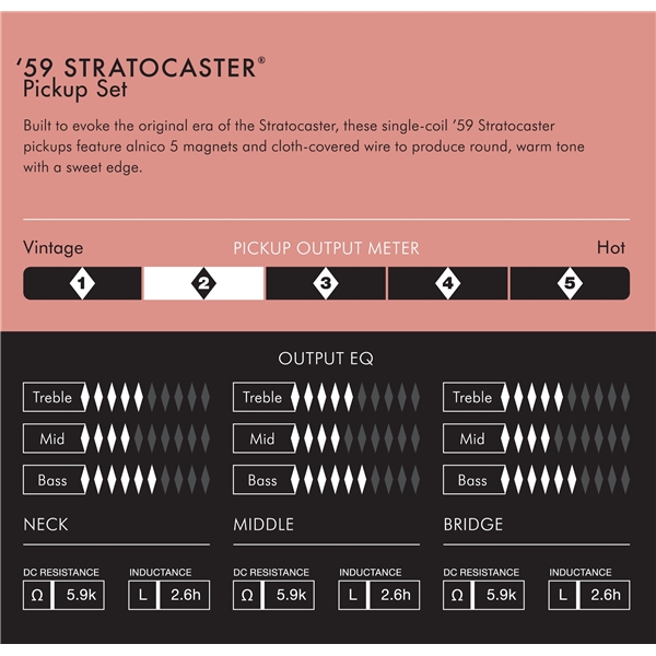 Fender Pure Vintage '59 Strat Pickups Set Alnico 5 - Micro Guitare Electrique - Variation 1