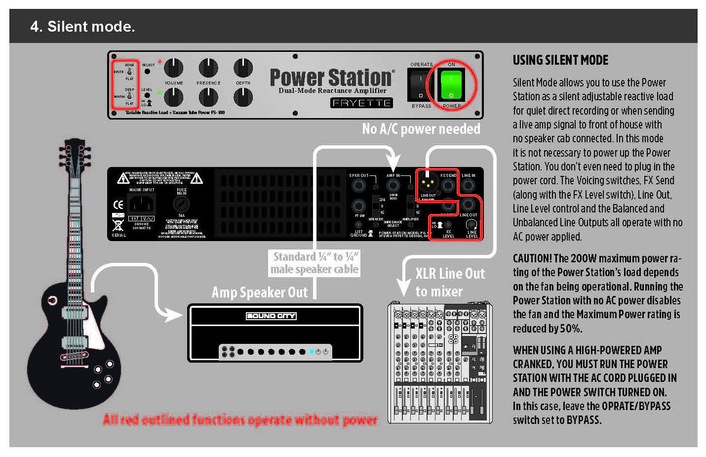 Fryette Power Station Ps-100 Dual Reactive Load + Vacuum Tube Amp - Attenuateur De Puissance - Variation 6
