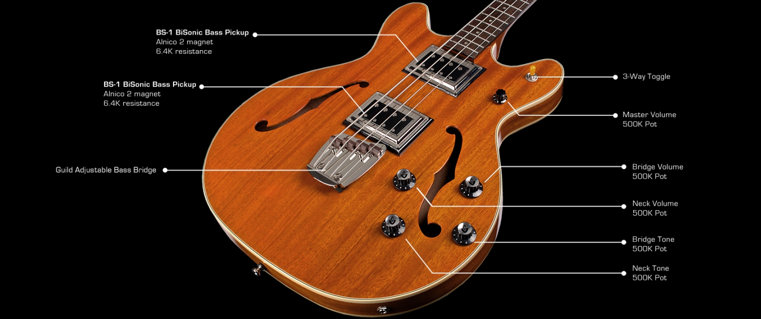 Guild Starfire Bass Ii Newark St Collection Rw - Natural - Basse Électrique 1/2 Caisse - Variation 3