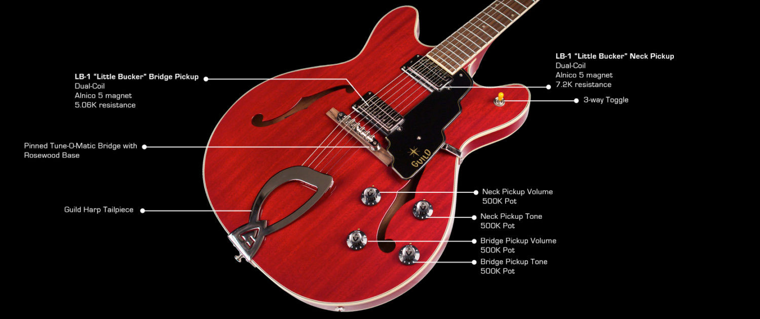 Guild Starfire Iv Newark St Hh Ht Rw - Cherry Red - Guitare Électrique 1/2 Caisse - Variation 4