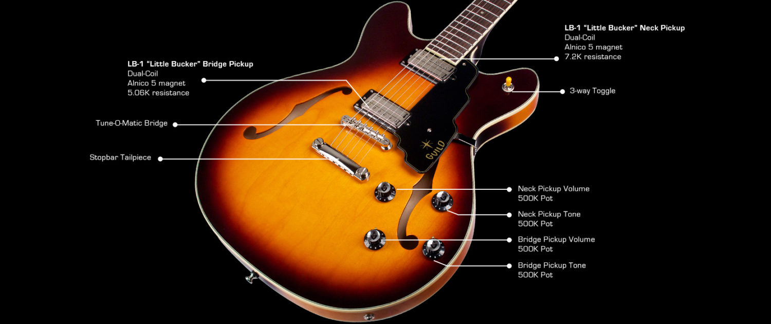 Guild Starfire Iv St Maple Newark St Hh Ht Rw - Maple Antique Sunburst - Guitare Électrique 1/2 Caisse - Variation 5