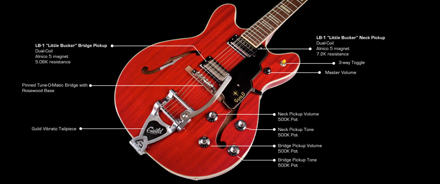 Guild Starfire V Newark St Hh Bigsby Rw - Cherry Red - Guitare Électrique 1/2 Caisse - Variation 5
