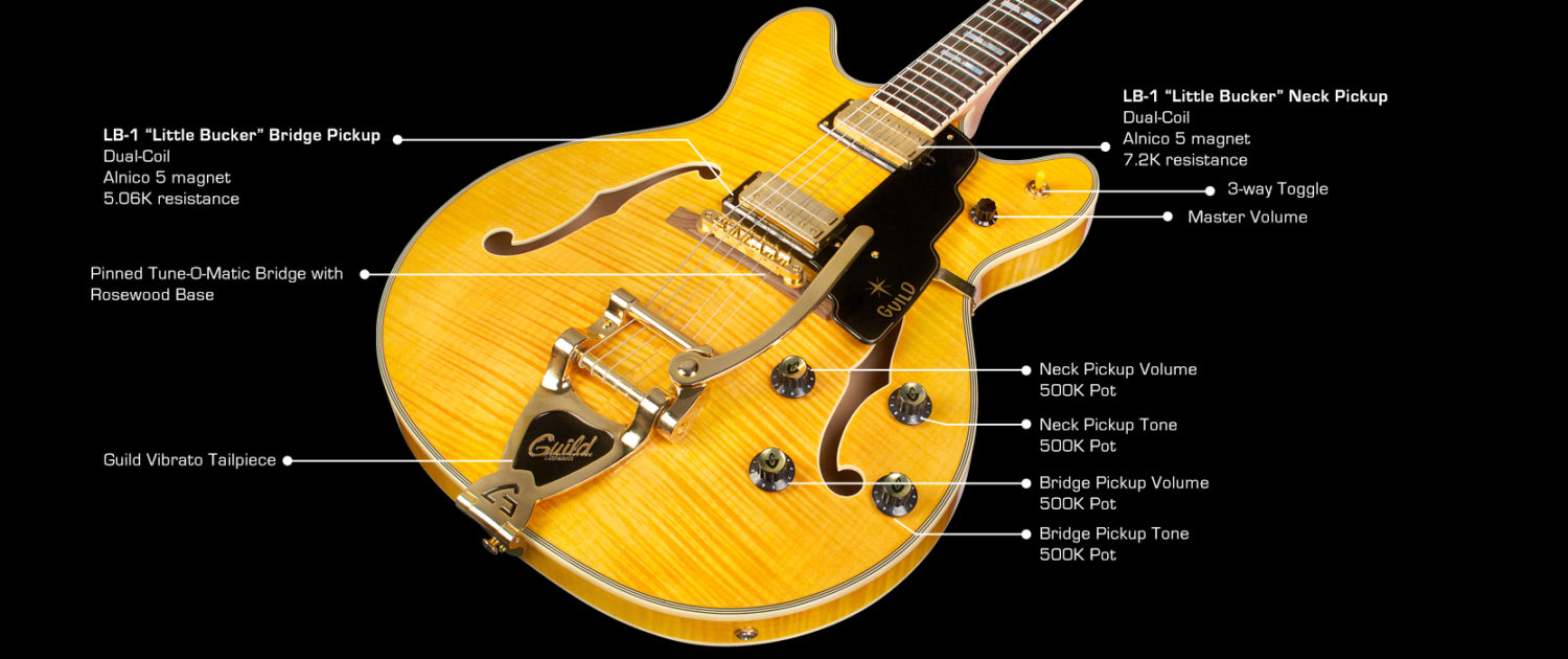 Guild Starfire Vi Newark St Hh Bigsby Rw - Natural - Guitare Électrique 1/2 Caisse - Variation 5