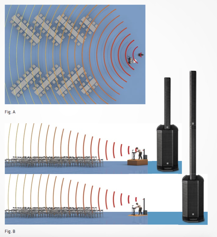 Hk Audio Polar 10 Pack Avec Housse - Systemes Colonnes - Variation 4