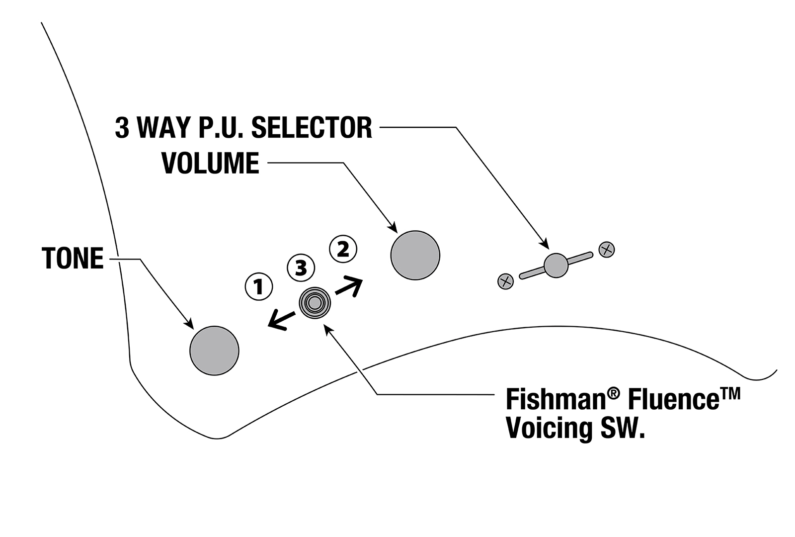 Ibanez A527 Nsh Alpha 7c Multiscale 2h Fishman Fluence Eb - Nebula Shift - Guitare Électrique MÉtal - Variation 6