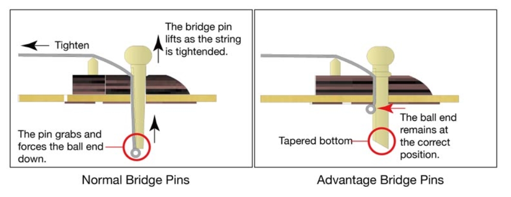 Ibanez Aam340ce Rub Advanced Auditorium Cw Tout Acajou Rw - Rustic Black - Guitare Folk - Variation 7