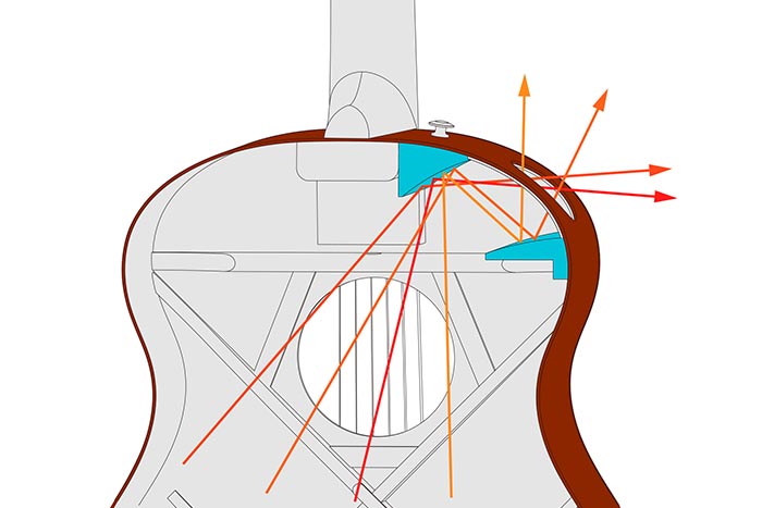 Ibanez Aam370m2e Apf Advanced Auditorium Epicea Erable Mn - Transparent Antique White Peach Fuzz Open Pore - Guitare Folk - Variation 5