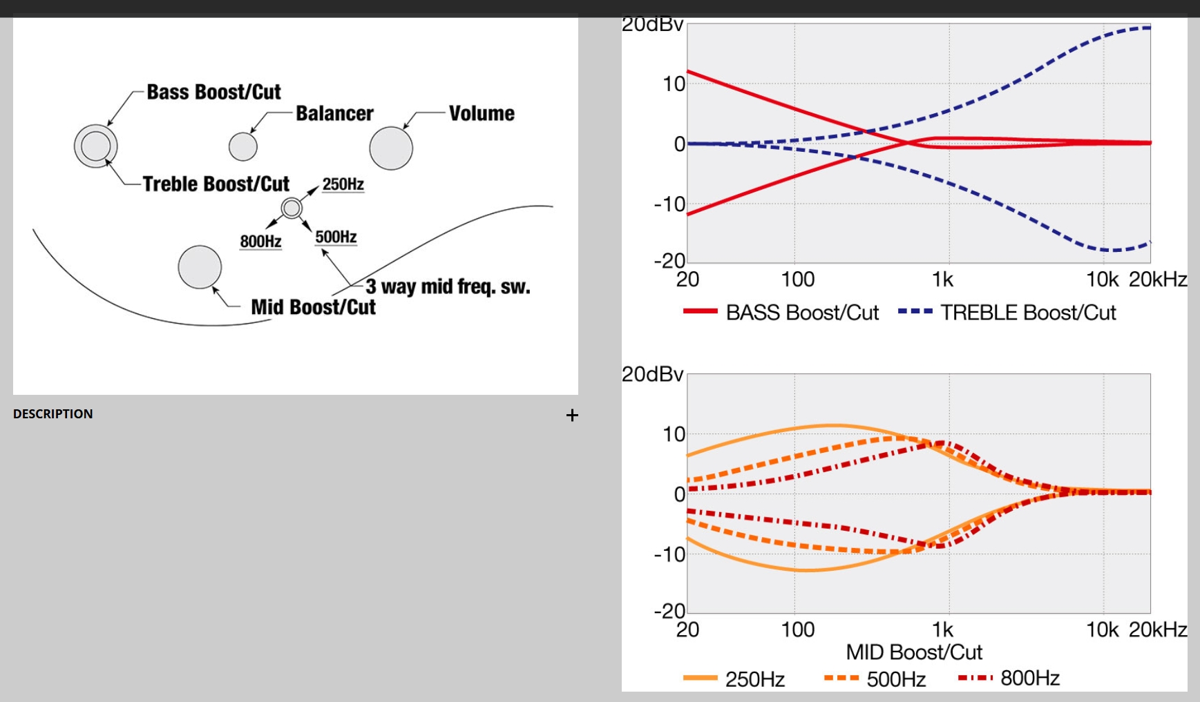 Ibanez Adam Nitti Anb306 Signature 6c Active Bartolini Pur - Transparent Blue - Basse Électrique Solid Body - Variation 4