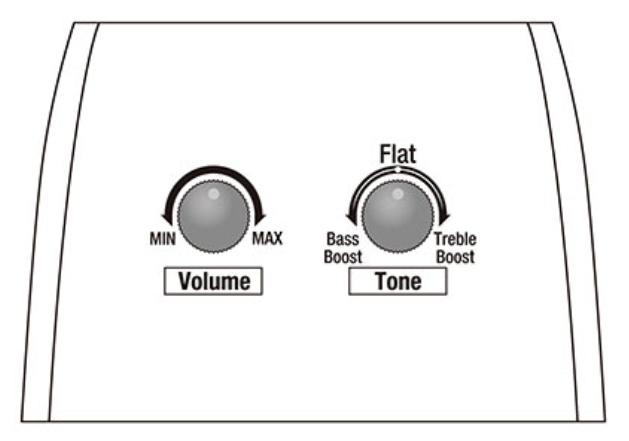 Ibanez Ae340fmh Mhs Concert Thinline Cw Tout Okoume Rw - Mahogany Sunburst - Guitare Folk - Variation 5