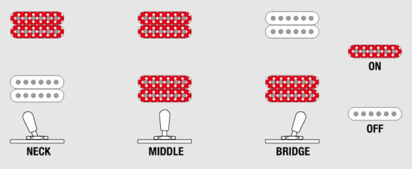 Ibanez Am73g Bk Artcore 2h Ht Rw - Black - Guitare Électrique 1/2 Caisse - Variation 6