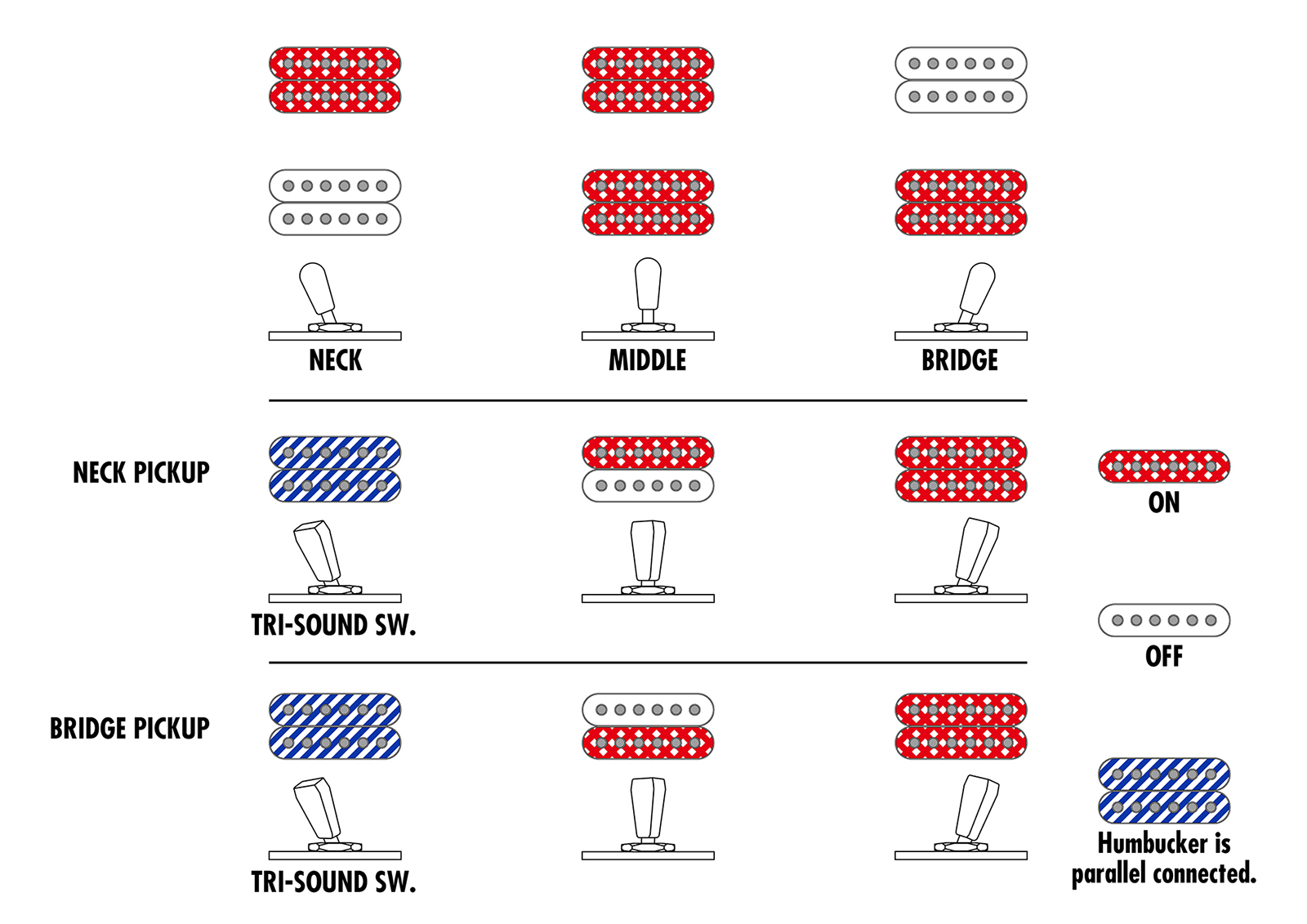 Ibanez Ar420 Bmg Standard Artist 2h Ht Jat - Black Mirage Gradation - Guitare Électrique Double Cut - Variation 5