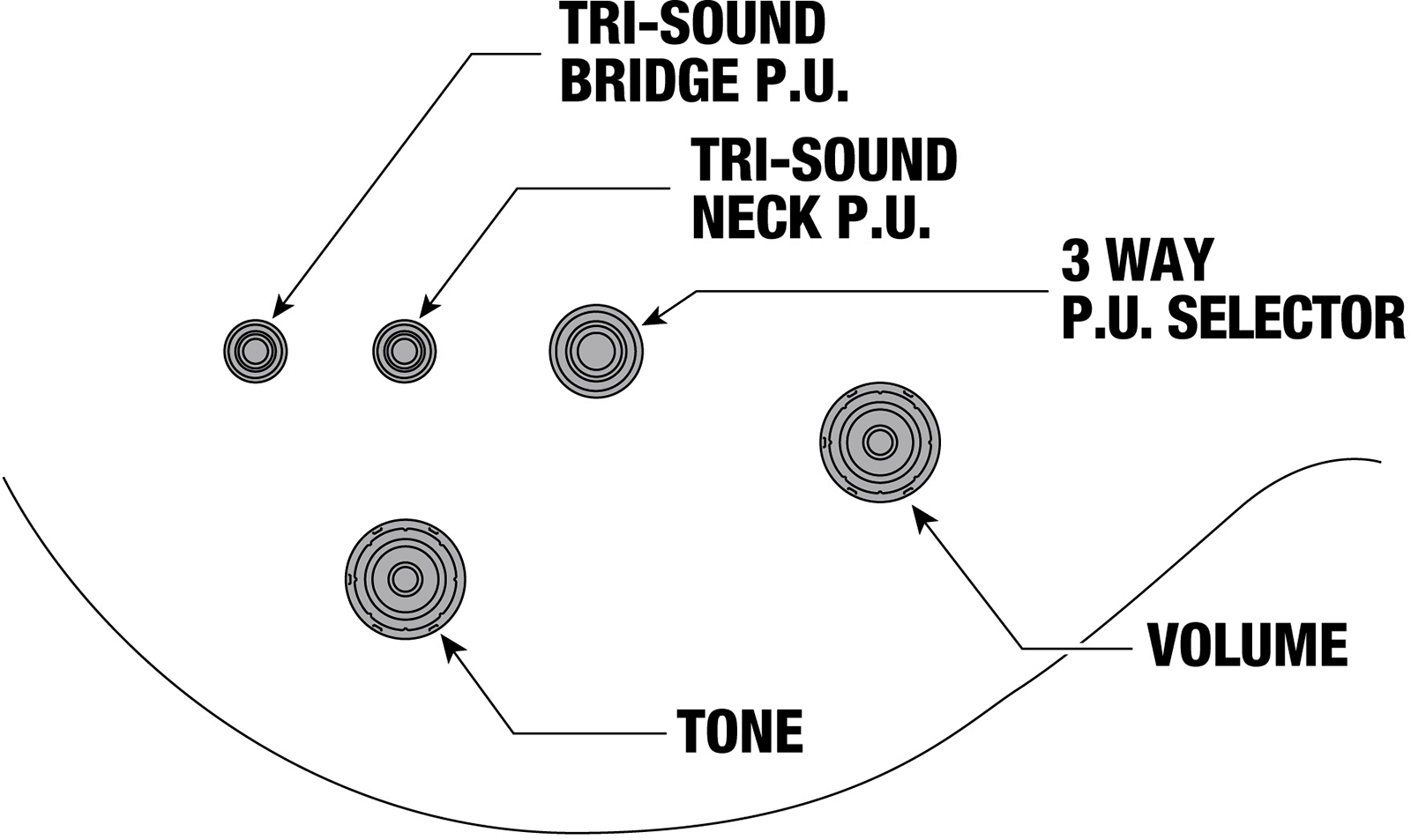Ibanez Ar520hme Nt Standard Artist 2h Ht Jat - Natural - Guitare Électrique 1/2 Caisse - Variation 5