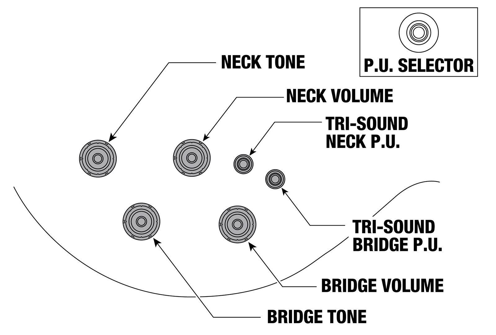 Ibanez Ar625fmsp Cml Standard Artist 2h Ht Eb - Caramel Burst Low Gloss - Guitare Électrique Double Cut - Variation 5