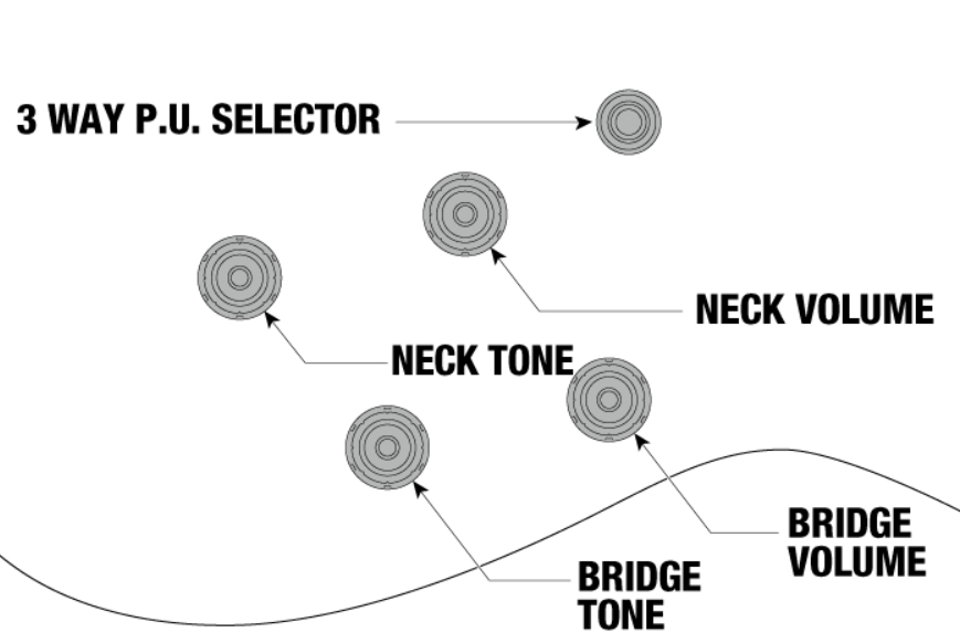 Ibanez As93fm Tmg Artcore Expressionist 2h Ht Eb - Transparent Moss Green - Guitare Électrique 1/2 Caisse - Variation 5