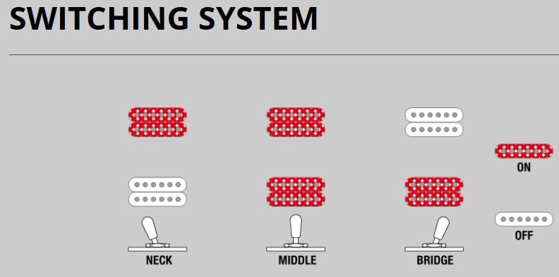 Ibanez As93fm Tmg Artcore Expressionist 2h Ht Eb - Transparent Moss Green - Guitare Électrique 1/2 Caisse - Variation 6