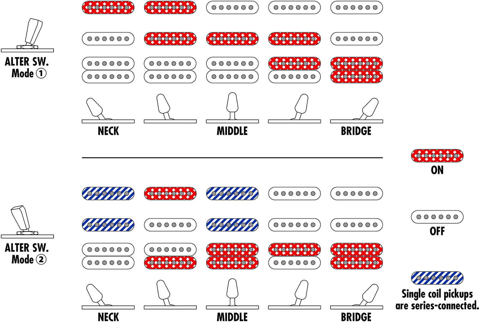 Ibanez Az22s2 Mgr Standard Hss Trem Jat - Mint Green - Guitare Électrique Forme Str - Variation 5