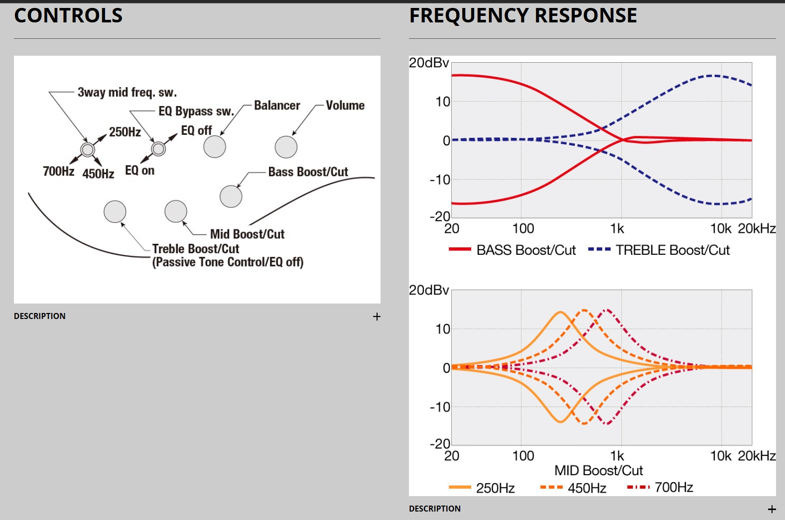 Ibanez Btb605 Mlm Workshop 5c Multiscale Active Mn - Pearl White Matte - Basse Électrique Solid Body - Variation 5