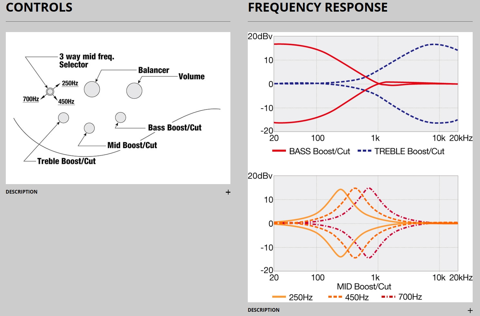 Ibanez Btb605 Tgf Standard 5c Active Eb - Transparent Gray Flat - Basse Électrique Solid Body - Variation 5