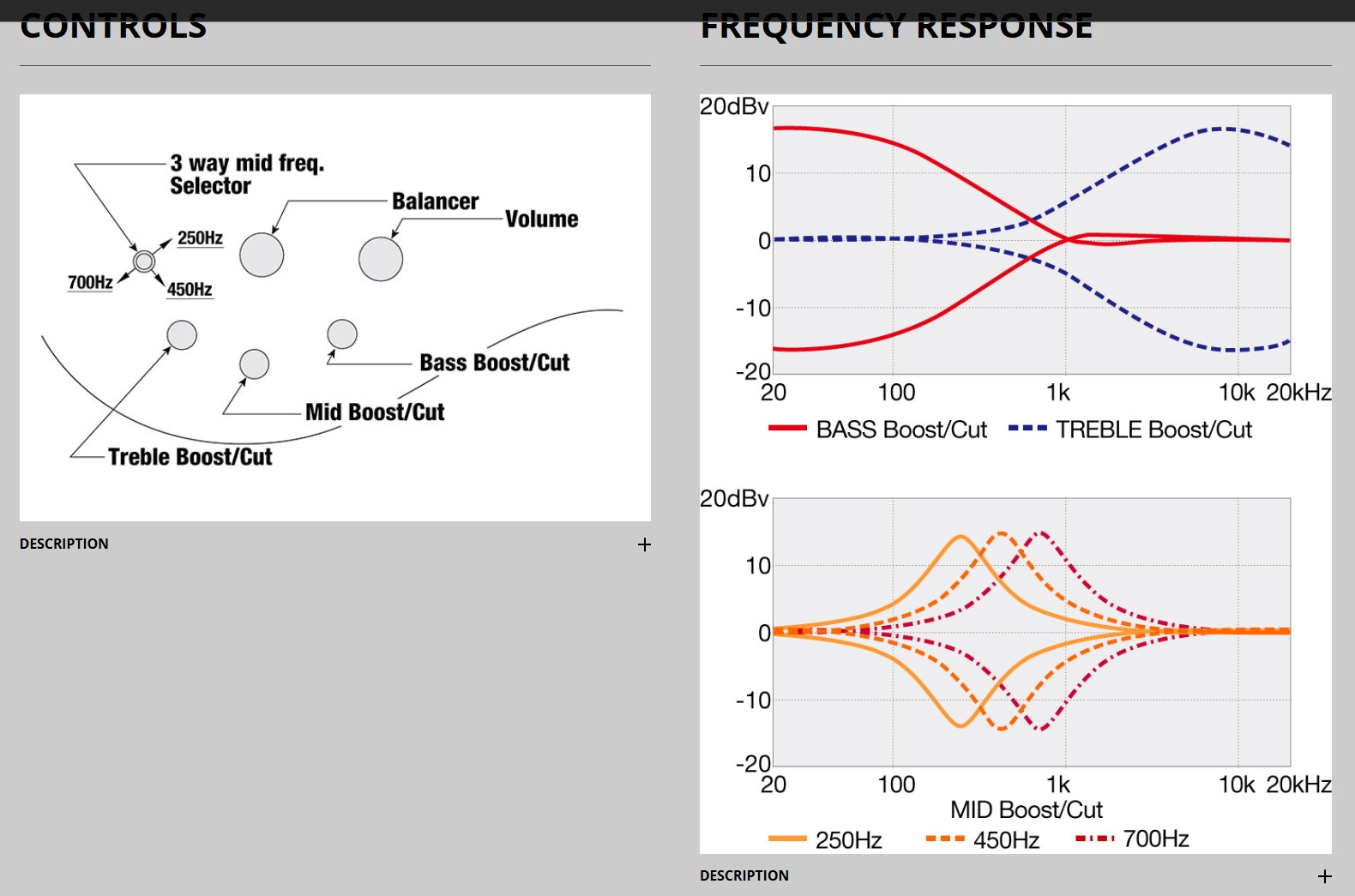 Ibanez Btb625ex Bkf Iron Label 5c Active Bartolini Ebo - Black Flat - Basse Électrique Solid Body - Variation 5