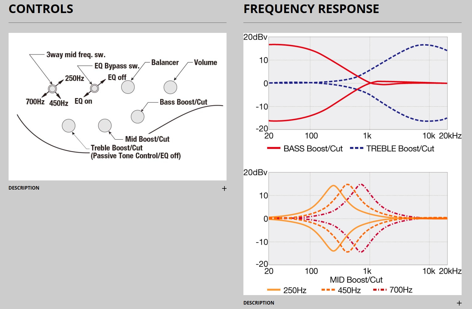 Ibanez Btb705lm Nnf Workshop 5c Multiscale Active Rw - Natural Browned Burst Flat - Basse Électrique Solid Body - Variation 6