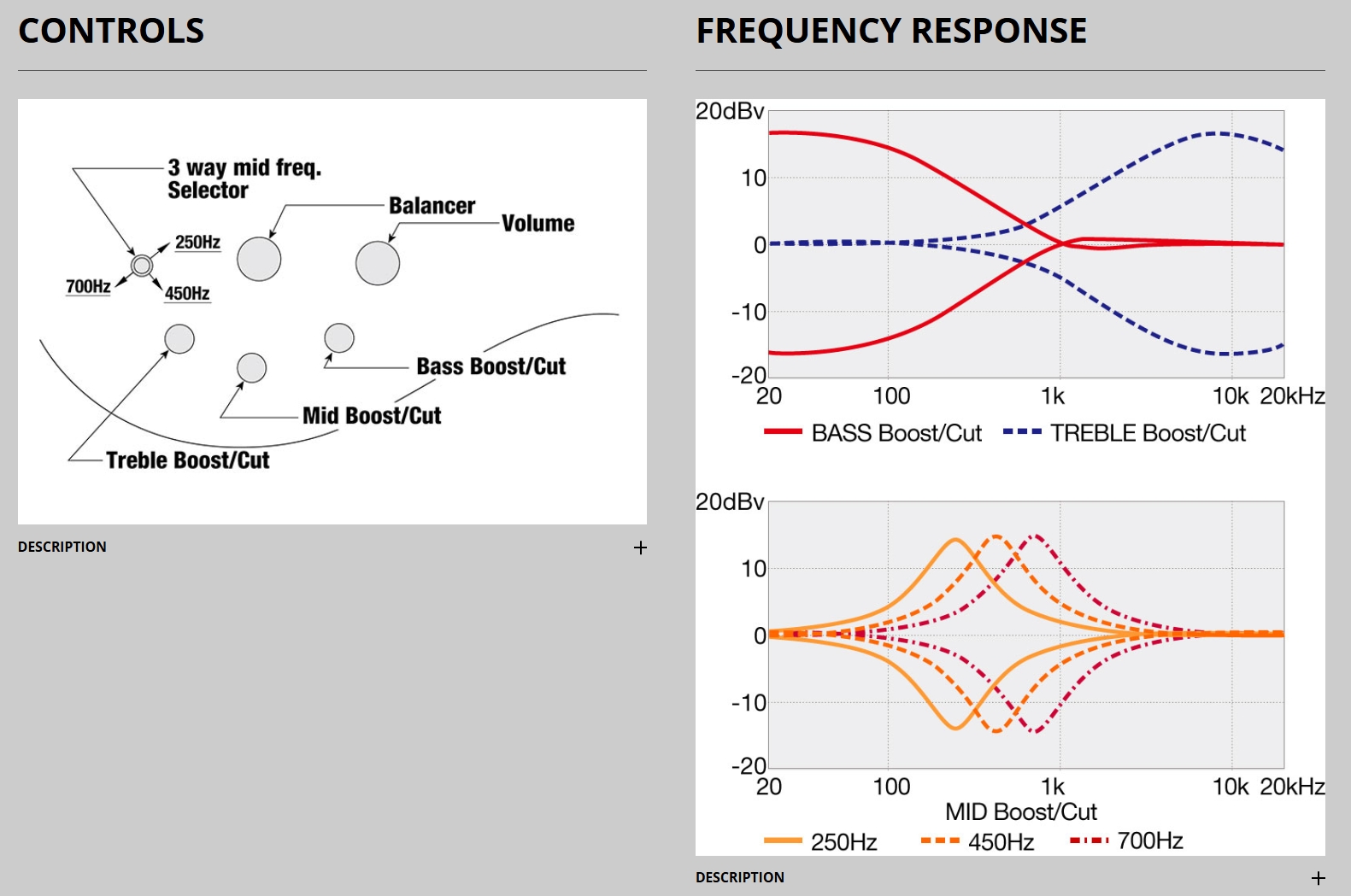 Ibanez Btb747 Ntl Standard 7c Active Rw - Natural Low Gloss - Basse Électrique Solid Body - Variation 5