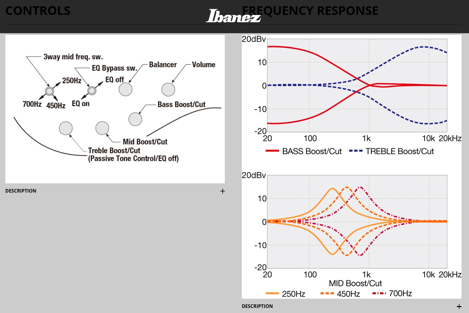 Ibanez Btb946 Col Standard 6c Active Eb - Cosmic Blue Low Gloss - Basse Électrique Solid Body - Variation 5