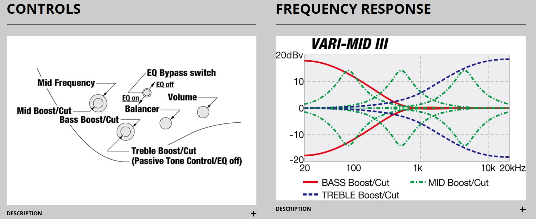 Ibanez Ehb1005ms Sfm Workshop 5c Multiscale Active Bartolini Mn - Sea Foam Green Matte - Basse Électrique Solid Body - Variation 4