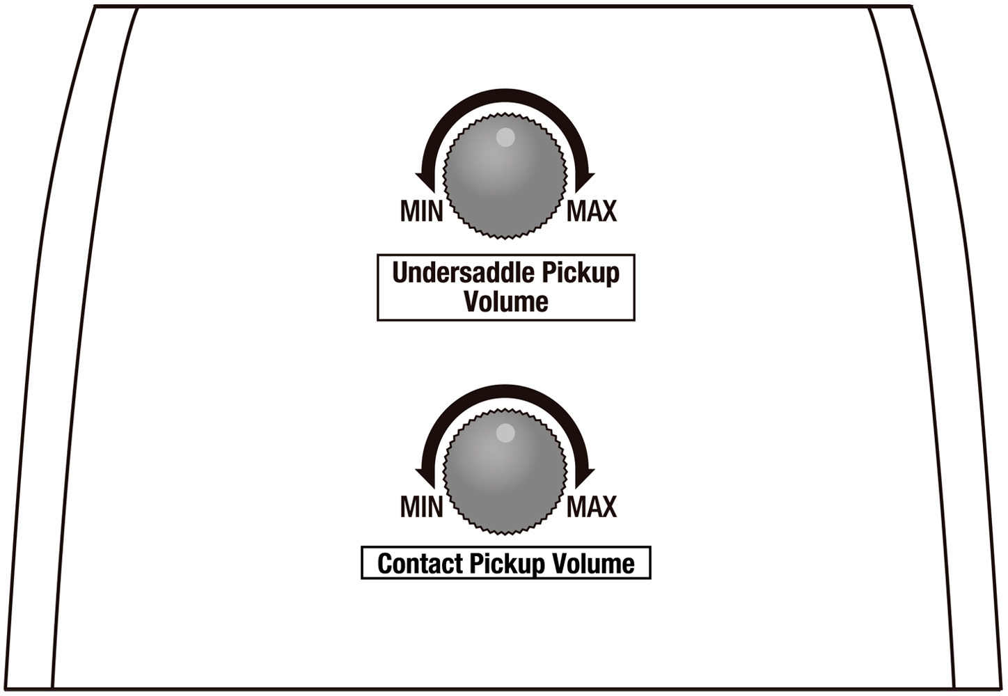 Ibanez Ga360tce Nt Classical 4/4 Thinline Epicea Acacia Rw - Transparent Black High Gloss - Guitare Classique Format 4/4 - Variation 7
